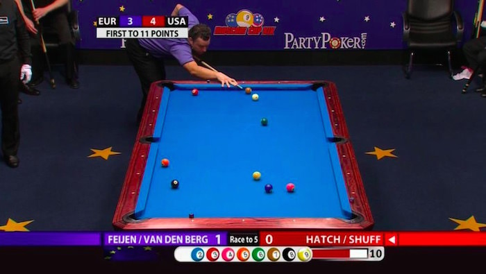 10 historical Pool games 10 historical Pool games